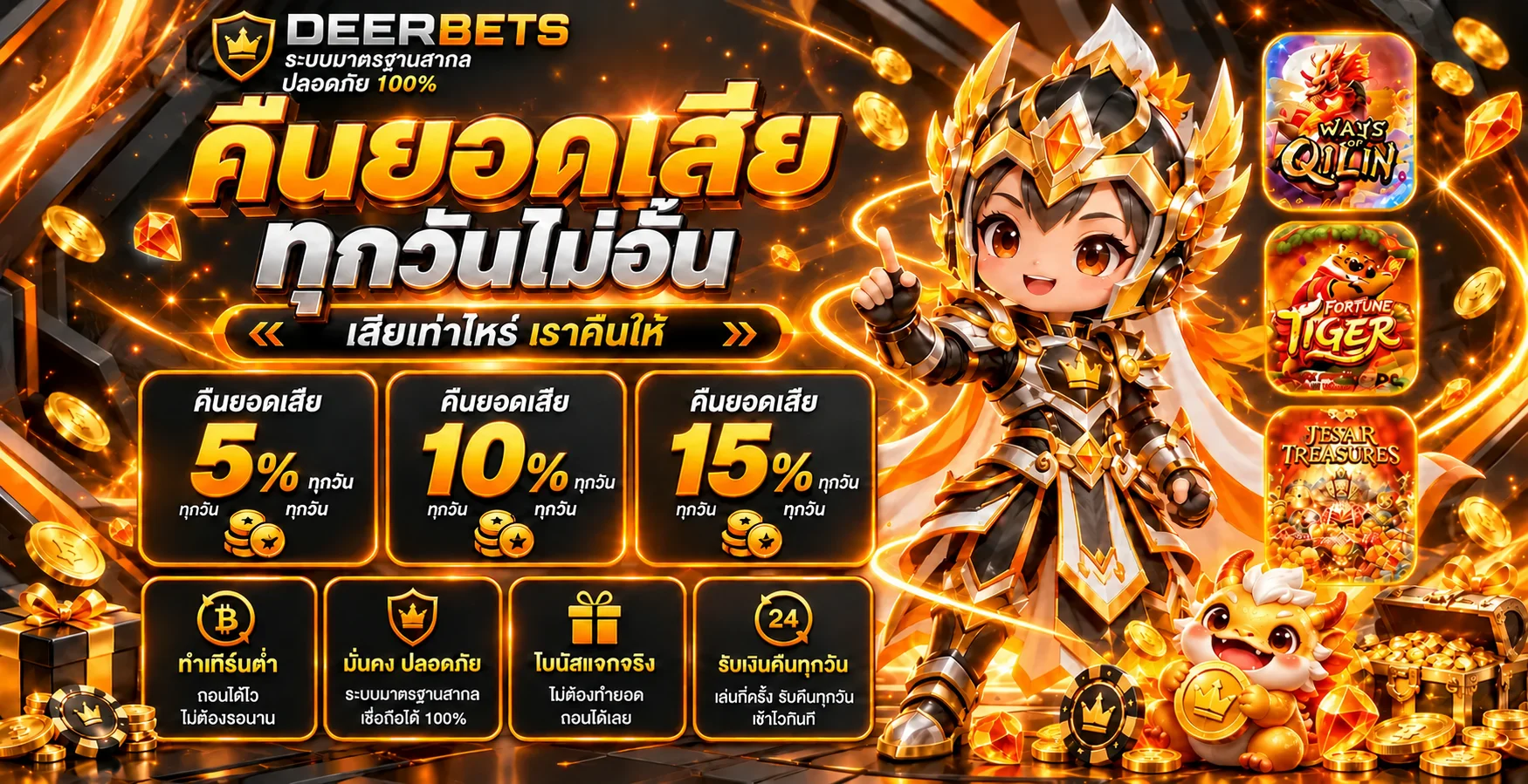 แบนเนอร์ DEERBETS คืนยอดเสียพร้อมตัวละครแฟนตาซี PG Soft
